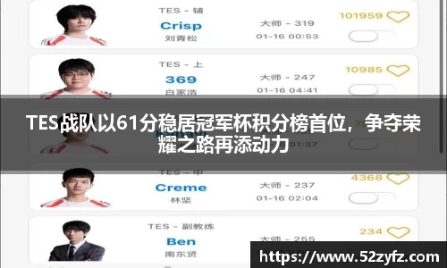 TES战队以61分稳居冠军杯积分榜首位，争夺荣耀之路再添动力